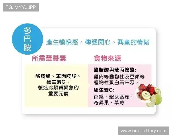 球员体能管理与防守效率的关系,运动科学新研究发布 球员体能管理与防守效率的关系,运动科学新研究发布